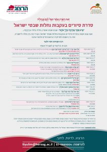 דעת מקרא ולכת תשף