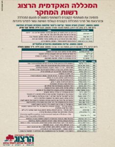הקונגרס העולמי ה-16