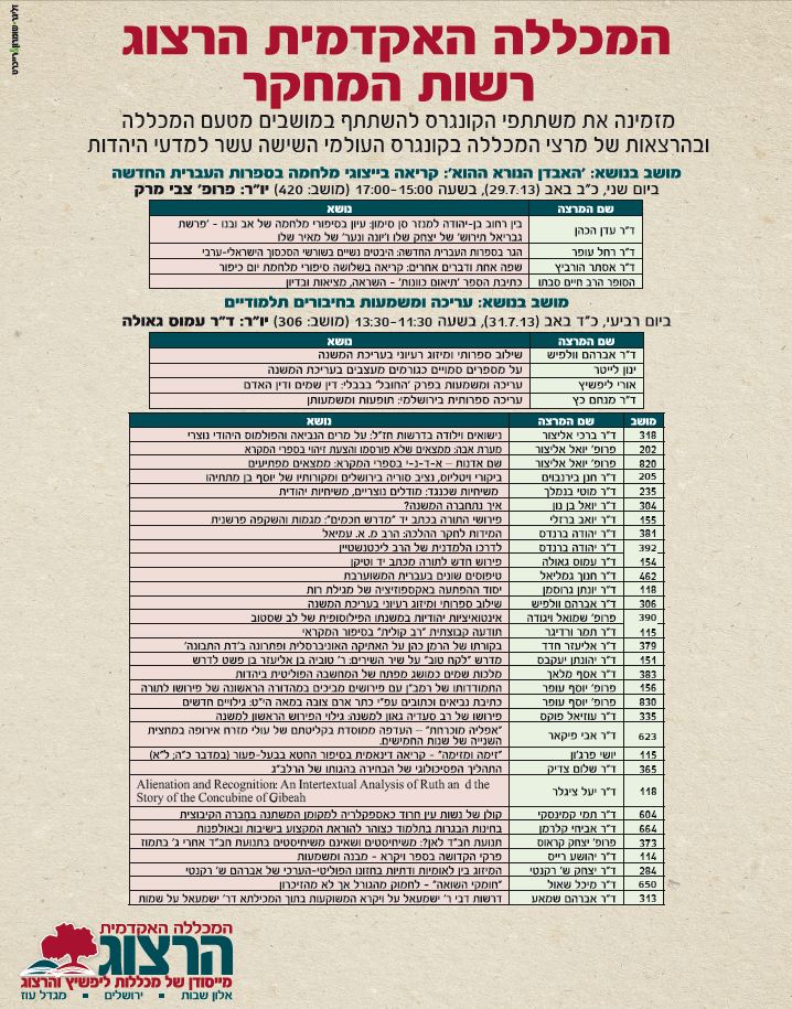 הקונגרס_העולמי_ה-16