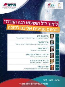 הושענא רבה